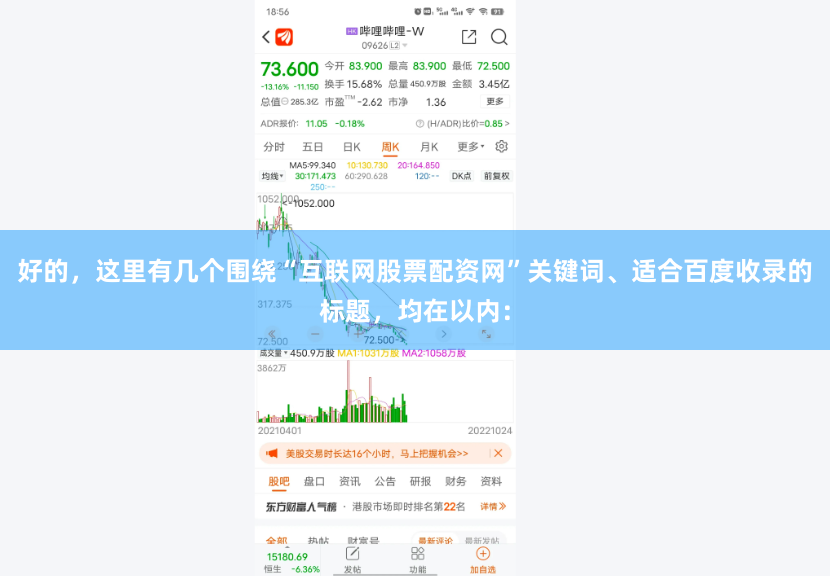好的，這里有幾個(gè)圍繞“互聯(lián)網(wǎng)股票配資網(wǎng)”關(guān)鍵詞、適合百度收錄的標(biāo)題，均在以內(nèi)：