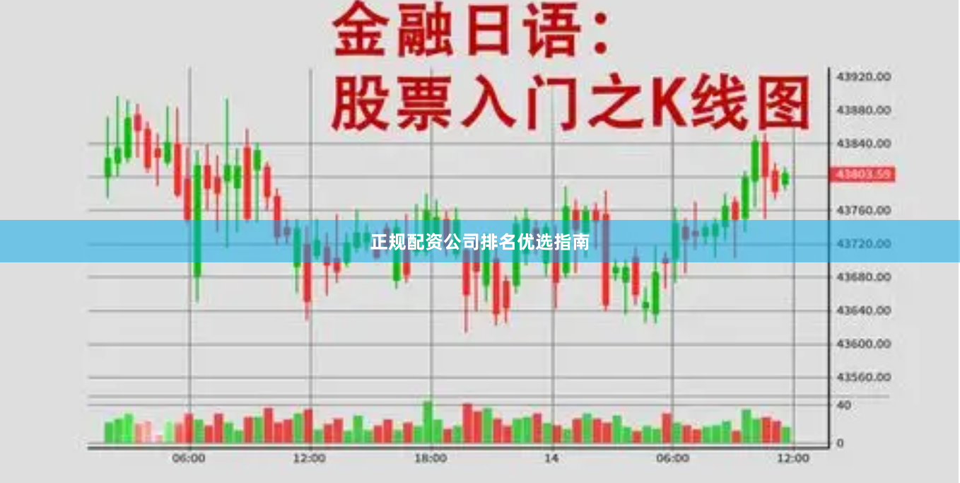 正規(guī)配資公司排名優(yōu)選指南